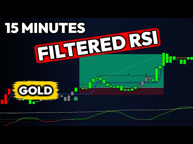The RSI Kept Giving False Signals Until I Added THIS (XAUUSD Backtest)