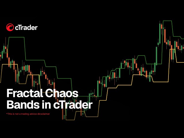 Fractal Chaos Bands in cTrader - how they work and how to use them