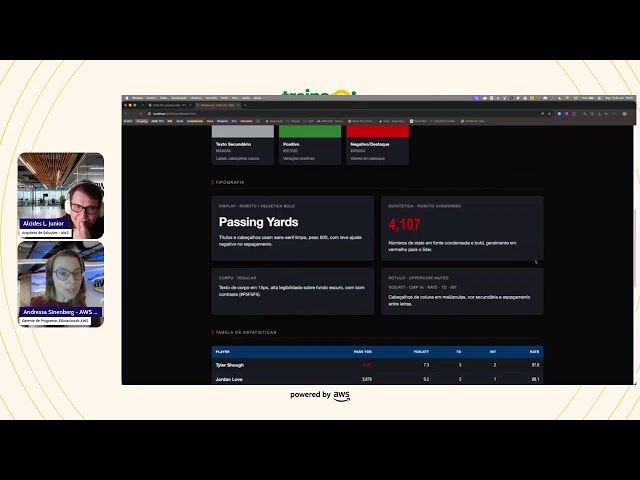Mentoria - Hackathon Estácio