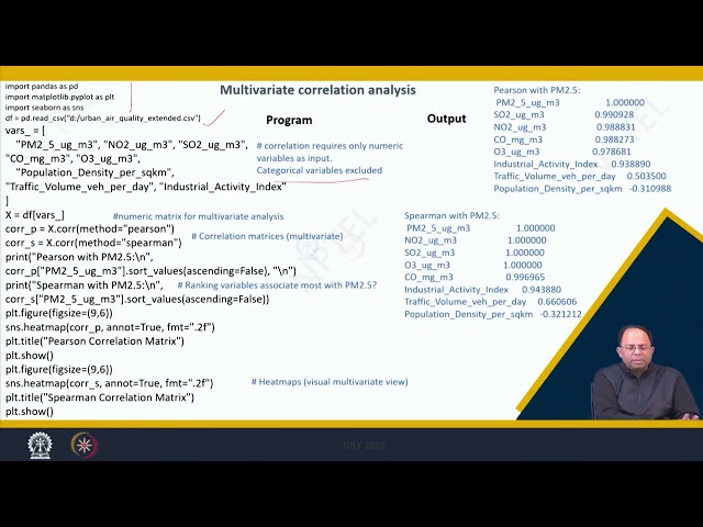 LECTURE 29 : DATA ANALYSIS AND VISUALIZATION PART 3 #swayamprabha