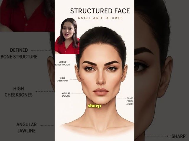 Angular or Softer - Which face shape do you have? ✨