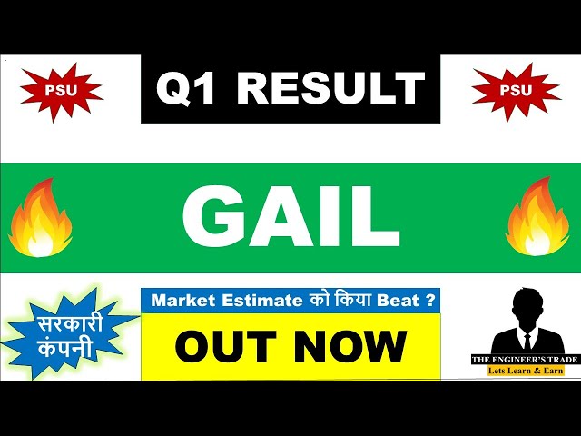 Gail Q1 Results 2027 | Gail Results Today | Gail Share Latest News | Gail India Share News 