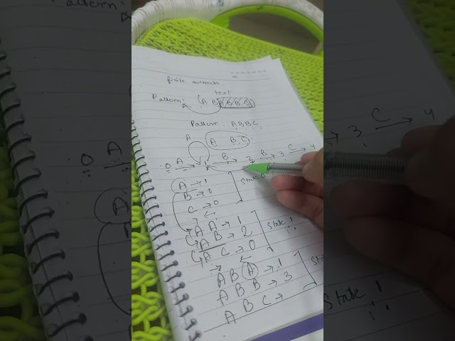 Easiest bangla Finite automata pattern matching algorithm
