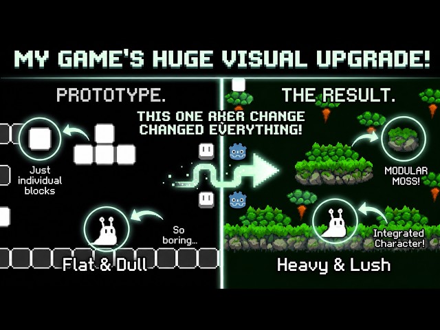 Stop Using Flat Blocks in Your Indie Game....