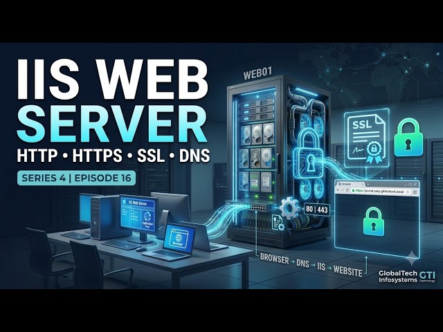 Windows Server 2025 IIS Web Server Complete Guide | HTTP, HTTPS, SSL, DNS & Troubleshooting