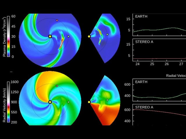 Solar Storm on the Way, Proton Storm Heat | S0 News Aug.26.2026