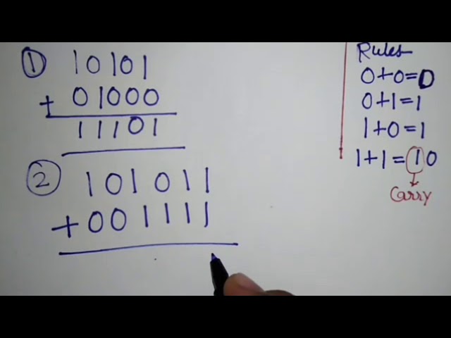 Binary Addition In Hindi | How To Do Binary Addition