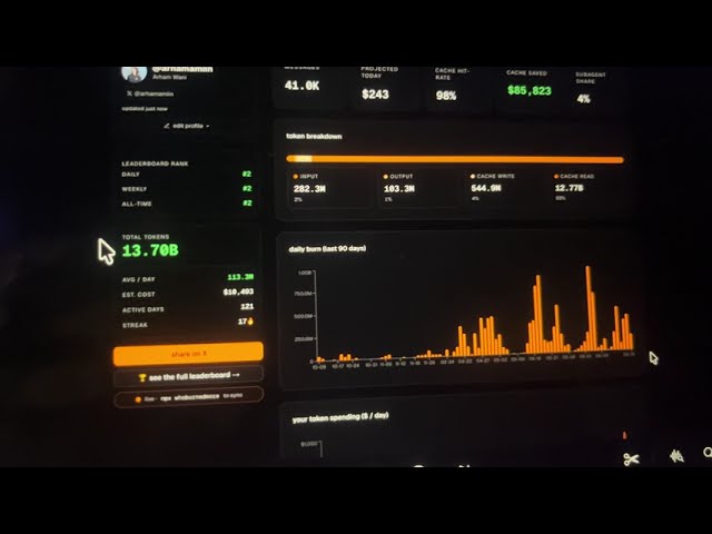 How to Measure Claude Code and Codex Token Usage | Complete Guide