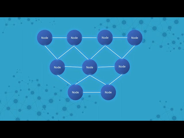 Distributed System | Distributed Computing | Cluster Computing | Cloud Computing | Grid Computing