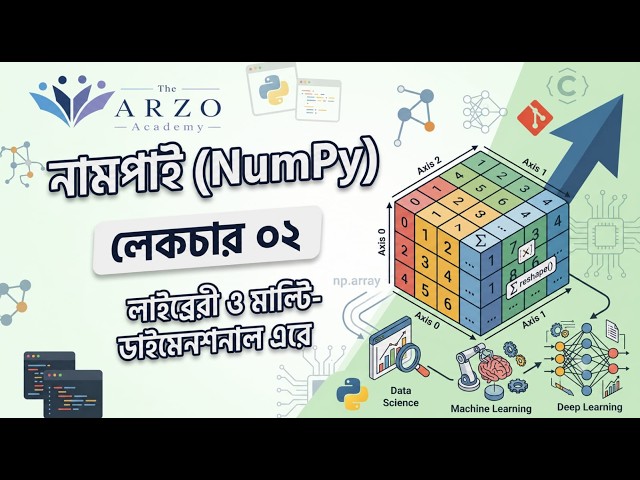NumPy (Bangla) | Lecture: 02 | Data Science | the ARZO Academy