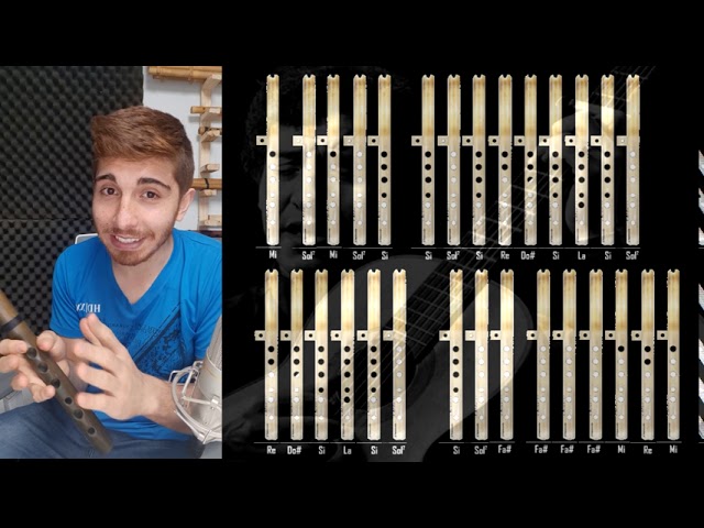 Charagua Quena / key E - D (Víctor Jara) Tutorial