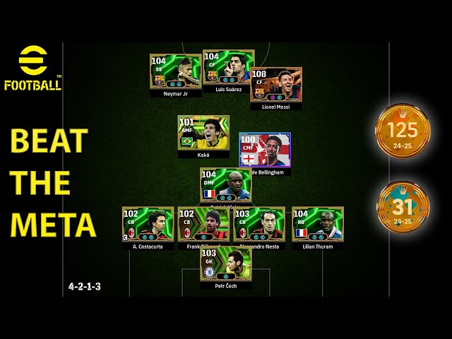 [eFootball] How to Beat the META? Gameplay analysis against Top 200 Players