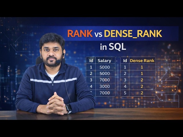 RANK vs DENSE RANK in SQL | informatica class 5 | #cloudupskill #education #video #informatica