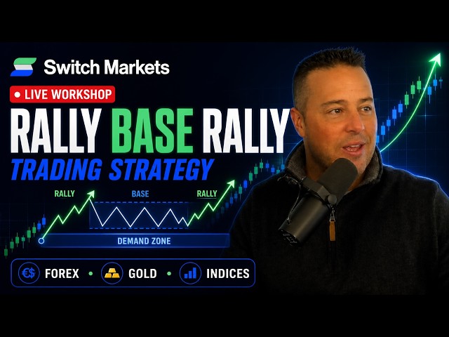 Live Trading Workshop: The Rally Base Rally Strategy