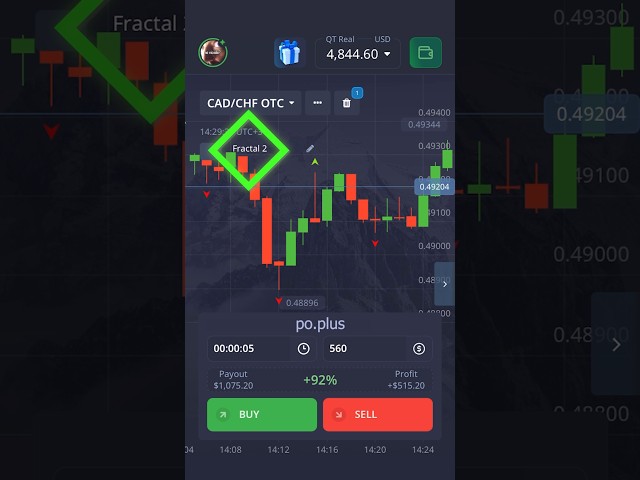 Fractals + Alligator Strategy | Simple and Accurate Binary Options Setup #BinaryOptions #forex