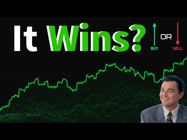I Ran an AI Binary Bot on Bitcoin | Python XGBoost