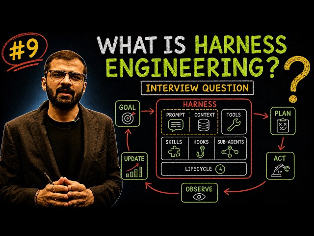 The LLM Interview Series #9: What Is Harness Engineering?