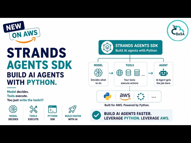 Strands Agents SDK: Build AI Agents with Just a Few Lines of Python