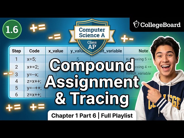 Compound Assignment Operators and Tracing Variables