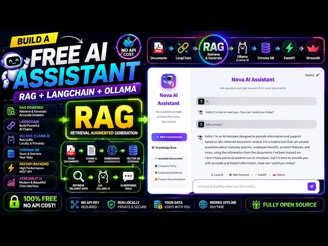 Build a FREE AI Assistant 🤖 RAG + LangChain + Ollama + FastAPI + Streamlit | No API Cost 🚀 | Python
