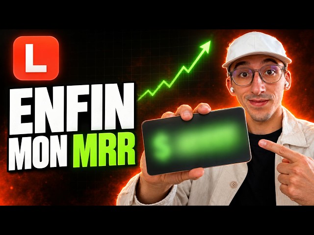 SEO + Free Tool + My YouTube Videos: Lumail Marketing | Road to 10k #4