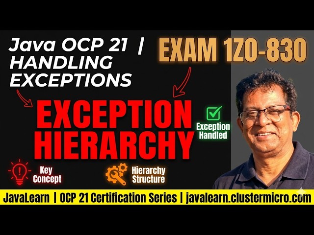 Java OCP 21 (1Z0-830) | Exceptions | Exception Hierarchy — Checked vs Unchecked