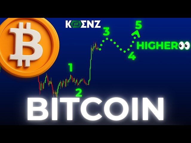 BTC: Elliott Wave Analysis Price Prediction | Daily & 4hr | Bitcoin Forecast & Key Levels