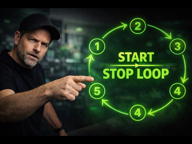 A Full ChatGPT Tutor Session (Start → Stop): The Complete Learning Loop