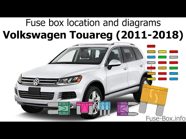 Fuse box location and diagrams: Volkswagen Touareg (2011-2018)
