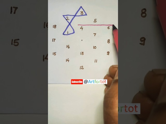 🔢Fun With Numbers #drawing #shorts #abcd #ytshorts #trending #numbers #alphabets #funny #viralshorts