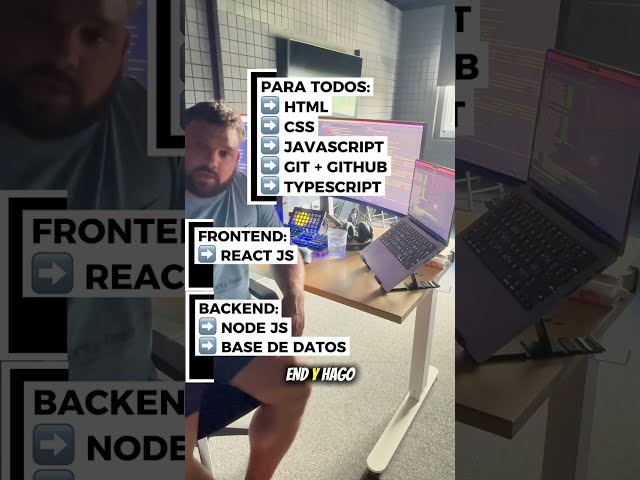 Cómo Empezar a Programar en 2025: Guía Completa con JavaScript, Node.js y React