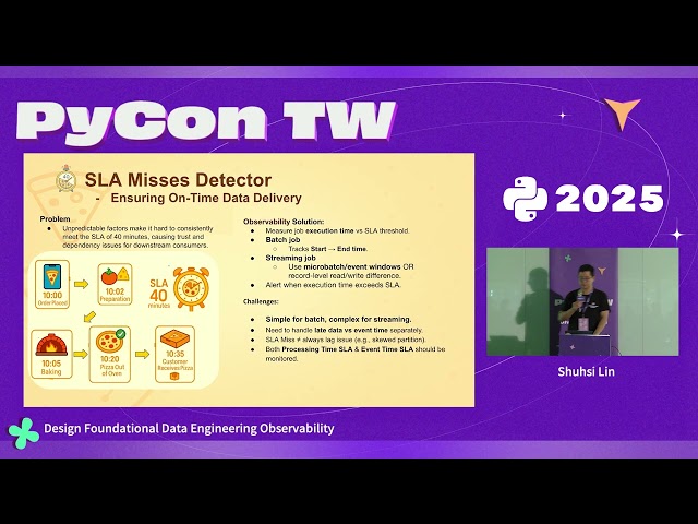Design Foundational Data Engineering Observability – PyCon Taiwan 2025
