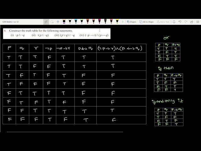 12th Maths Exercise 12.2 6th Sum | Discrete Mathematics