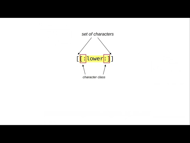 Using Wildcard Patterns in Linux
