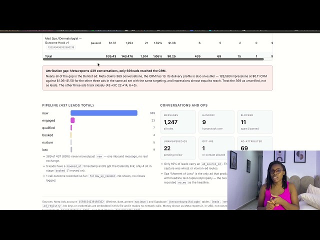I built an AI sales pipeline that got 300 leads in 6 hours (Claude Code + n8n + Meta Ads)
