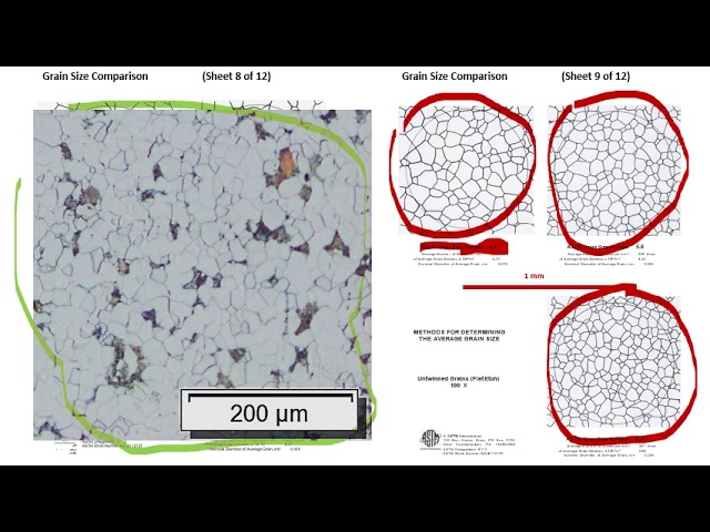 Grain Size ASTM E112 Comparison Method (for API 5L and Other Line Pipe Steels)
