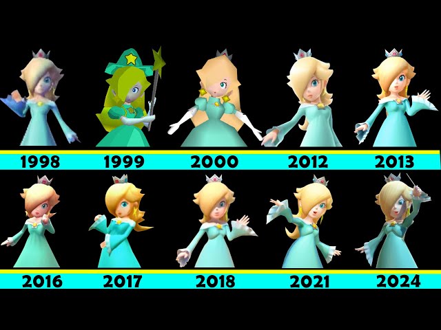 Evolution of Rosalina Graphics In Mario Party Games (2012-2024)