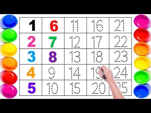 1234 Counting | Counting for kids | 1 to 100 Numbers | Counting | Counting Counting | Counting fr...