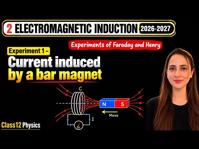 2) Experiment 1 |Current Induced by a Bar Magnet | Faraday & Henry’s Experiments | Class 12 Physics