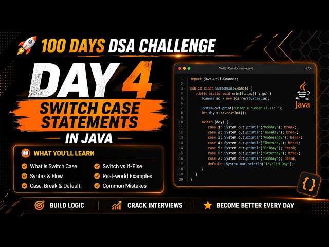 Day 4 – Switch Case in Java | 100 Days DSA Challenge