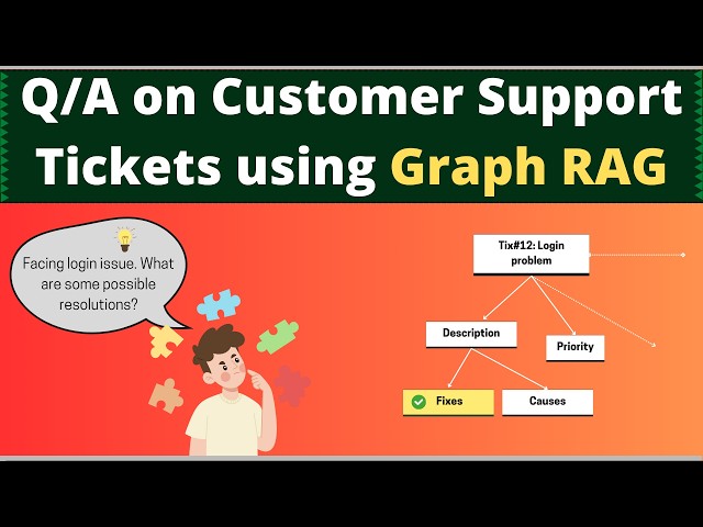 Retrieval-Augmented Generation with Knowledge Graphs for Customer Support Q/A (Paper Summary)