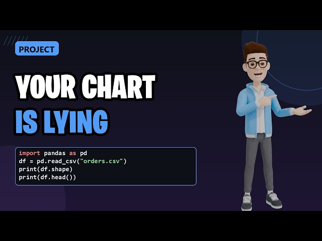 Your Chart Is Lying to You — Build a E-Commerce Analysis (Beginner, EDA) Python Project Tutorial