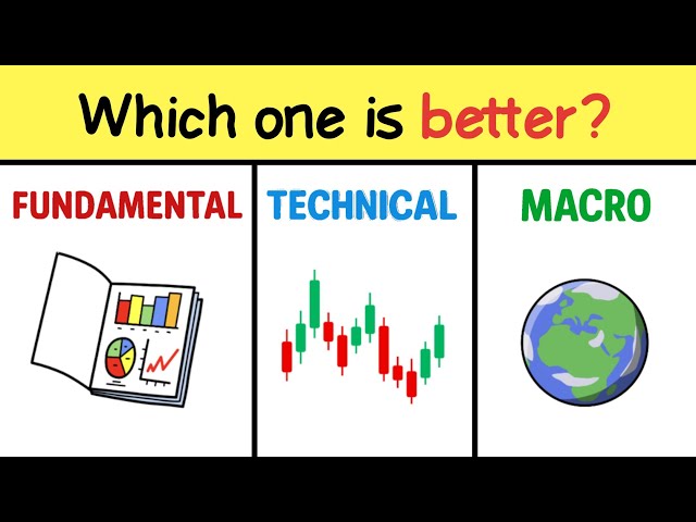 Fundamental Analysis vs Technical Analysis vs Macro Analysis