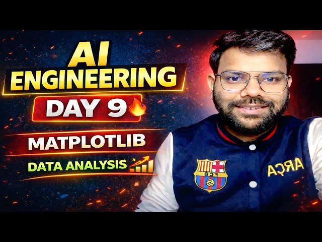 AI Engineering Day 9 🔥 | Matplotlib for Data Visualization | AI & ML Graphs Explained