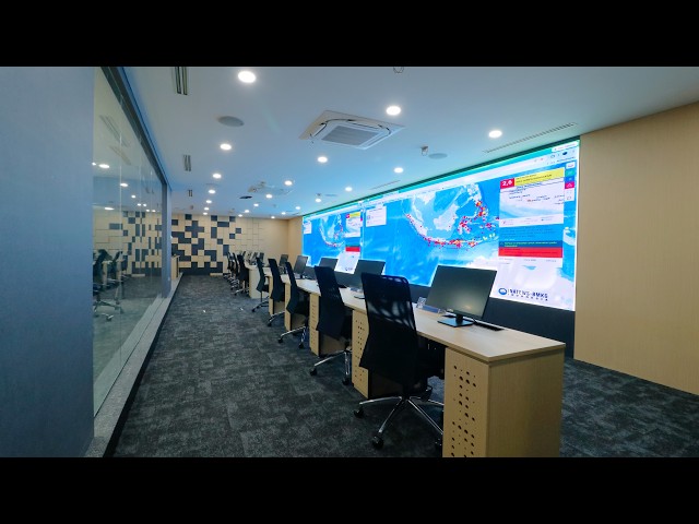 Operations Command Center | Integrated AV Solution by INTAV