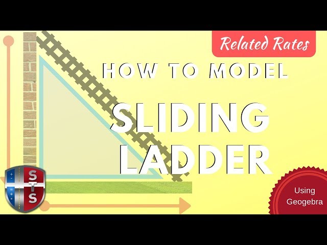 How to model the ladder sliding down a wall related rates problem using Geogebra
