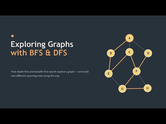 Exploring Graphs with DFS and BFS