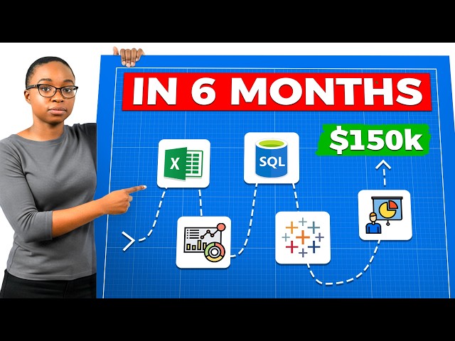 The Data Analytics Path That Actually Works