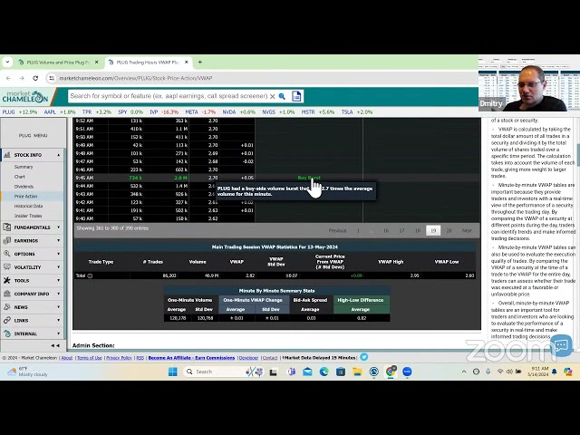 Breaking Down The PLUG Trade: In-depth Analysis