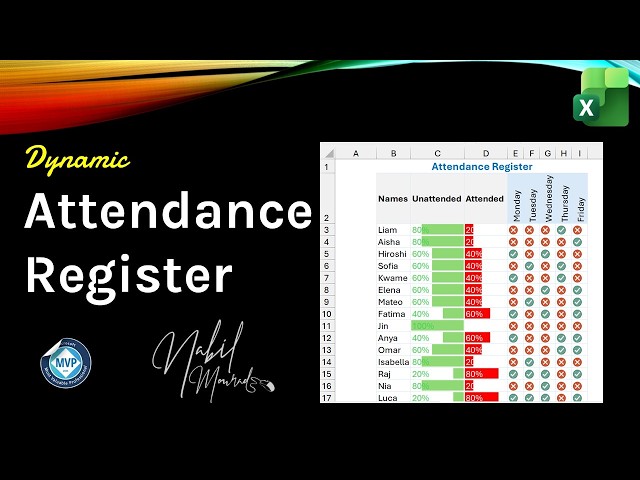 Stop Wasting Time Tracking Attendance the Old Way in Excel